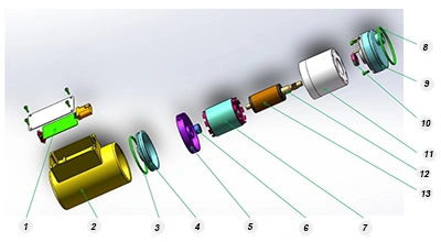 Composición de la bomba de metanol